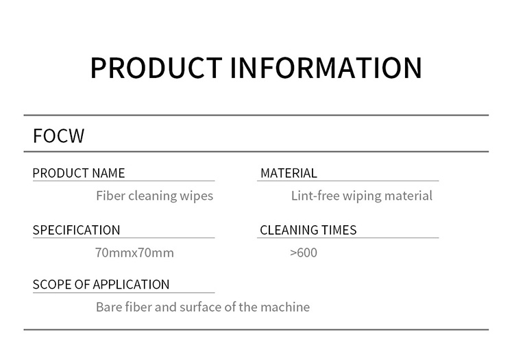 FOCW Fiber Cleaning Wipes