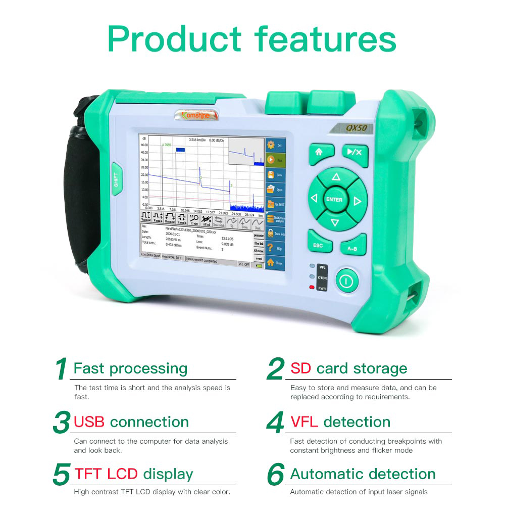 REFLECTOMETRE ODEXFO : SMART OTDR QX70 S All-in-1 All Fiber - BABAYAMA  Fibres Optiques et FTTH Location Vente