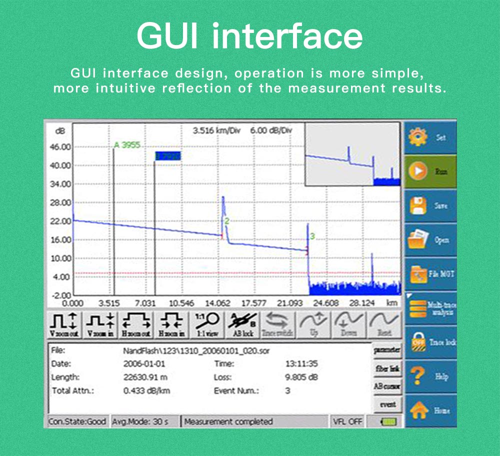 optical time domain reflectometer