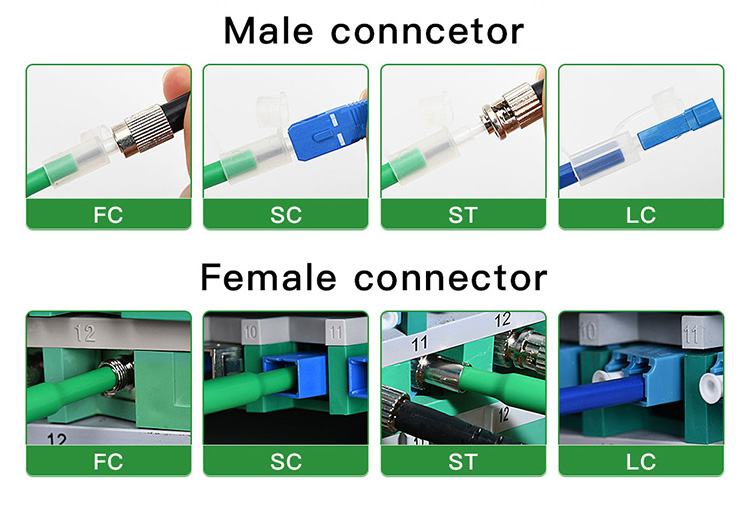 KOC-125/250 Optical Connector One-Click Cleaner