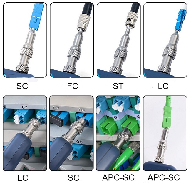 Support multiple adapters-SC、FC、ST、LC；APC connector is optional.